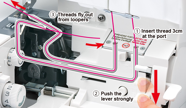 BABY LOCK BLE1EX Enspire