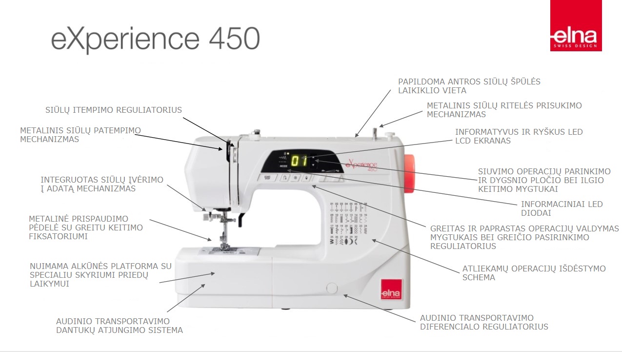 ELNA eXperience 450